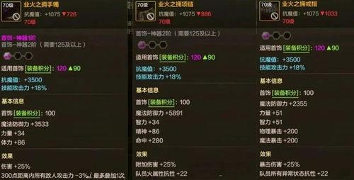 天下贰最新爆料装备,神秘装备亮相,战力再升级! 第2张 天下贰最新爆料装备,神秘装备亮相,战力再升级! 第2张